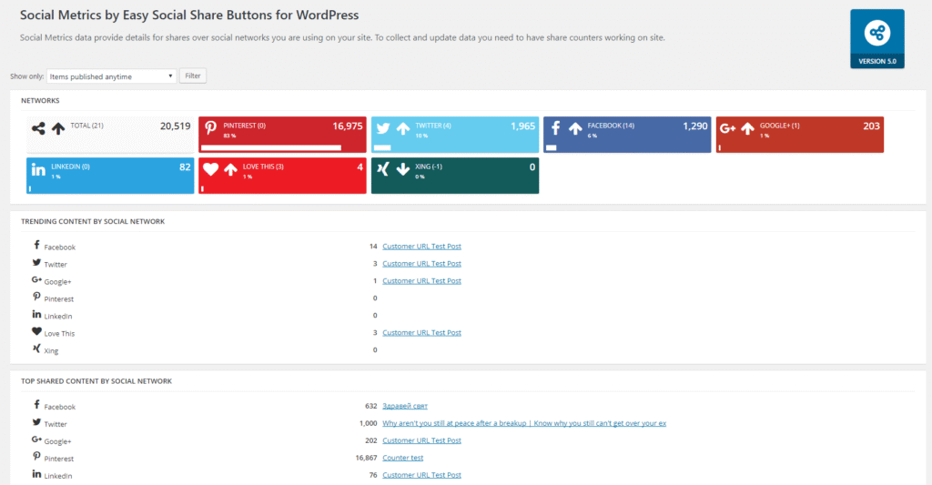 Easy Social Share Buttons for WordPress 10.5